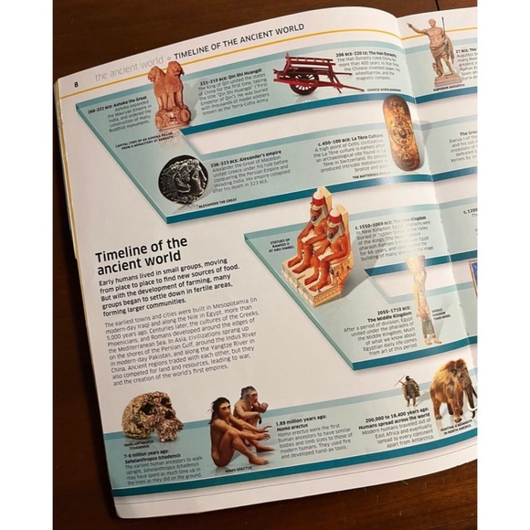 📖Discovery Kids (DK) Smithsonian Museum “History!”Paperback Reference Book📖 - Picture 8 of 9